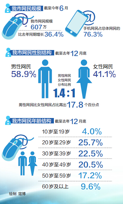 一周盘点万科A近一周涨2830% 近一个月涨4010%