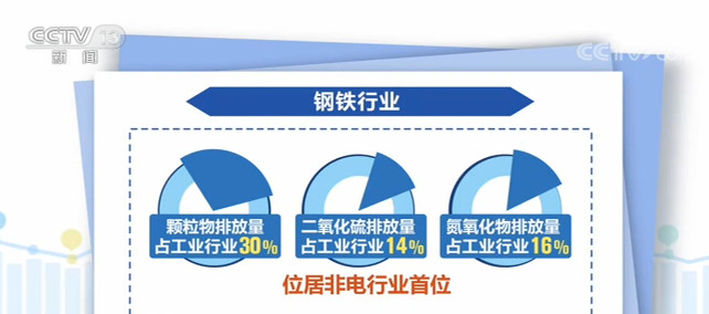 一周盘点中信证券近一周涨2820% 近一个月涨3397%