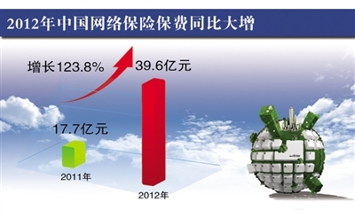 一周盘点中航产融近一周涨4000% 近一个月涨5556%